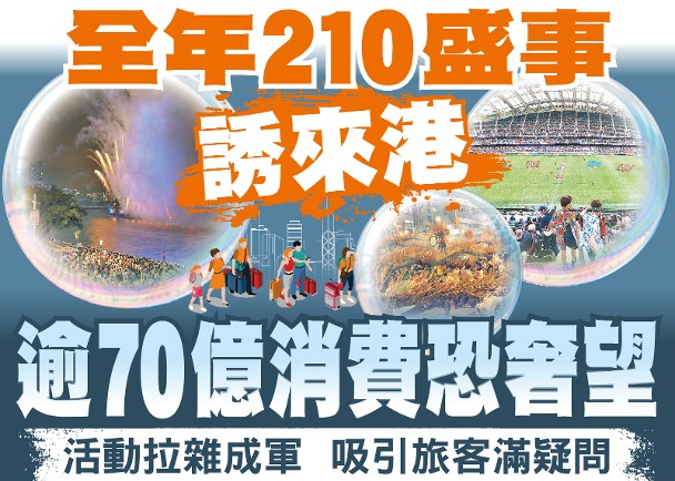 東方日報A1：全年210盛事誘來港　逾70億消費恐奢望