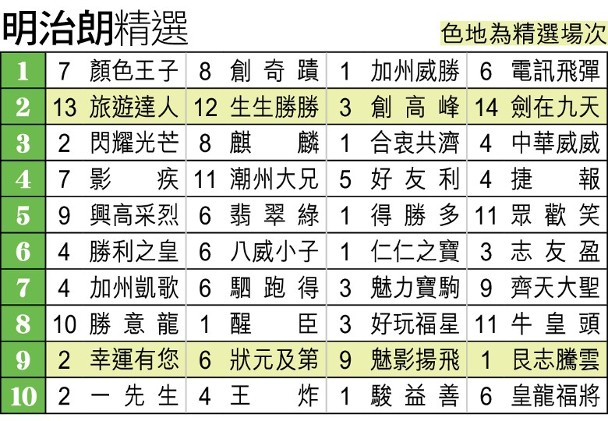 札 明治42年 前期 経団連会長 www.gold-estates.be