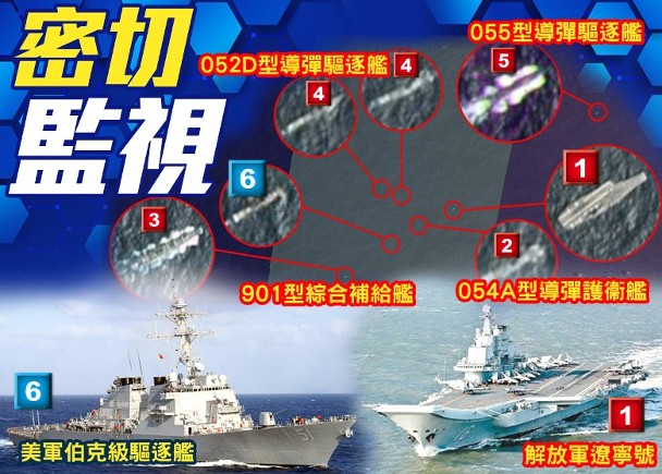 衞星圖揭美神盾艦曾混入遼寧號編隊 即時新聞 國際 On Cc東網