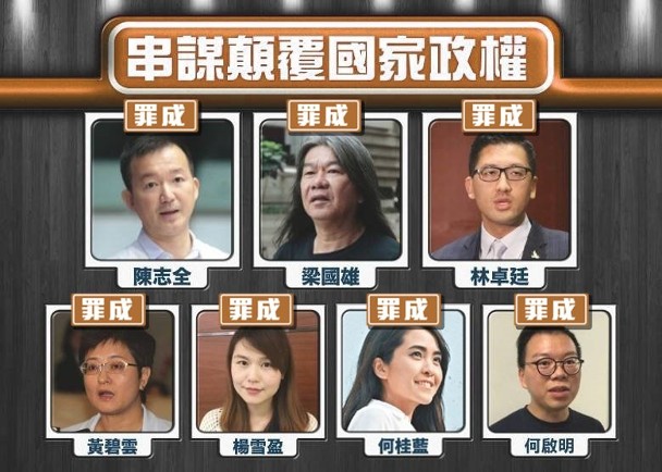 47人案14人被判罪成　李予信劉偉聰脫罪　控方擬提出上訴