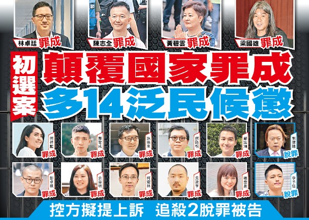 東方日報A1：初選案顛覆國家罪成　多14泛民候懲