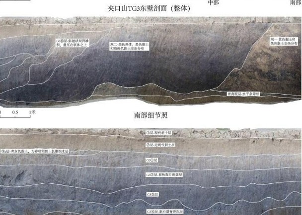 九里崗遺址出土新石器時代　首例高台蓄水設施