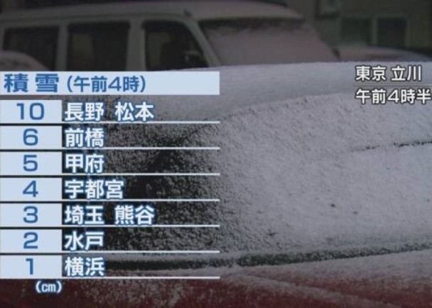 新一波寒流襲關東東京再披 雪衣 即時新聞 國際 On Cc東網